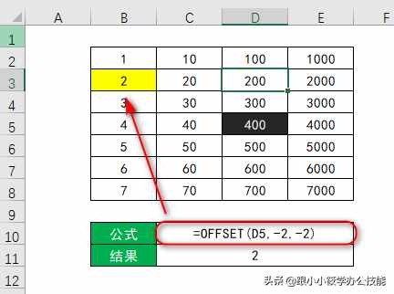 从基础到进阶的OFFSET函数教程，真没有你想的那么难