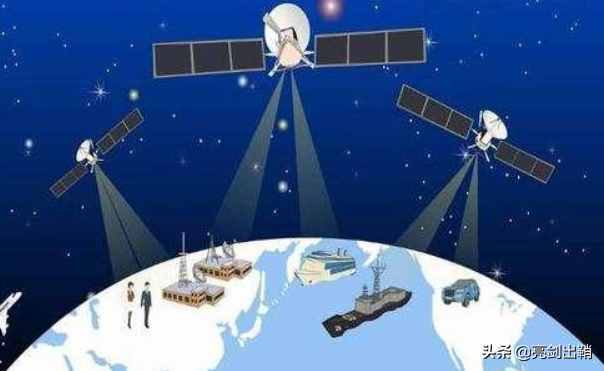 GPS全球免费使用，中国的北斗系统却要收费？这才是事情的真相