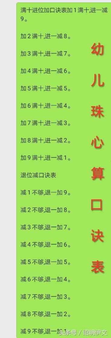 幼儿珠心算口诀表，一定要为自己的孩子收藏打印