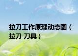 拉刀工作原理动态图（拉刀 刀具）