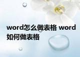 word怎么做表格 word如何做表格