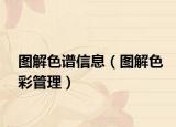 图解色谱信息（图解色彩管理）