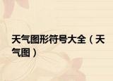 天气图形符号大全（天气图）