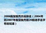 2006我型我秀历届排名（2004年到2007年我型我秀前20前选手名字有谁知道）