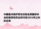 中国重点保护野生动物名录国家林业和草原局农业农村部2021年公布的名录