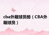 cba外籍球员榜（CBA外籍球员）