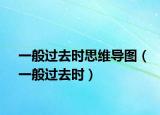 一般过去时思维导图（一般过去时）