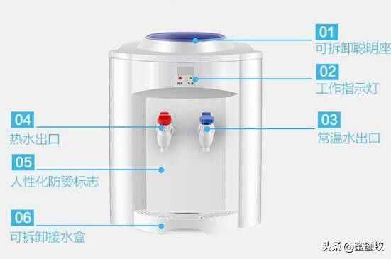 饮水机不加热是什么原因？应该怎么办呢？