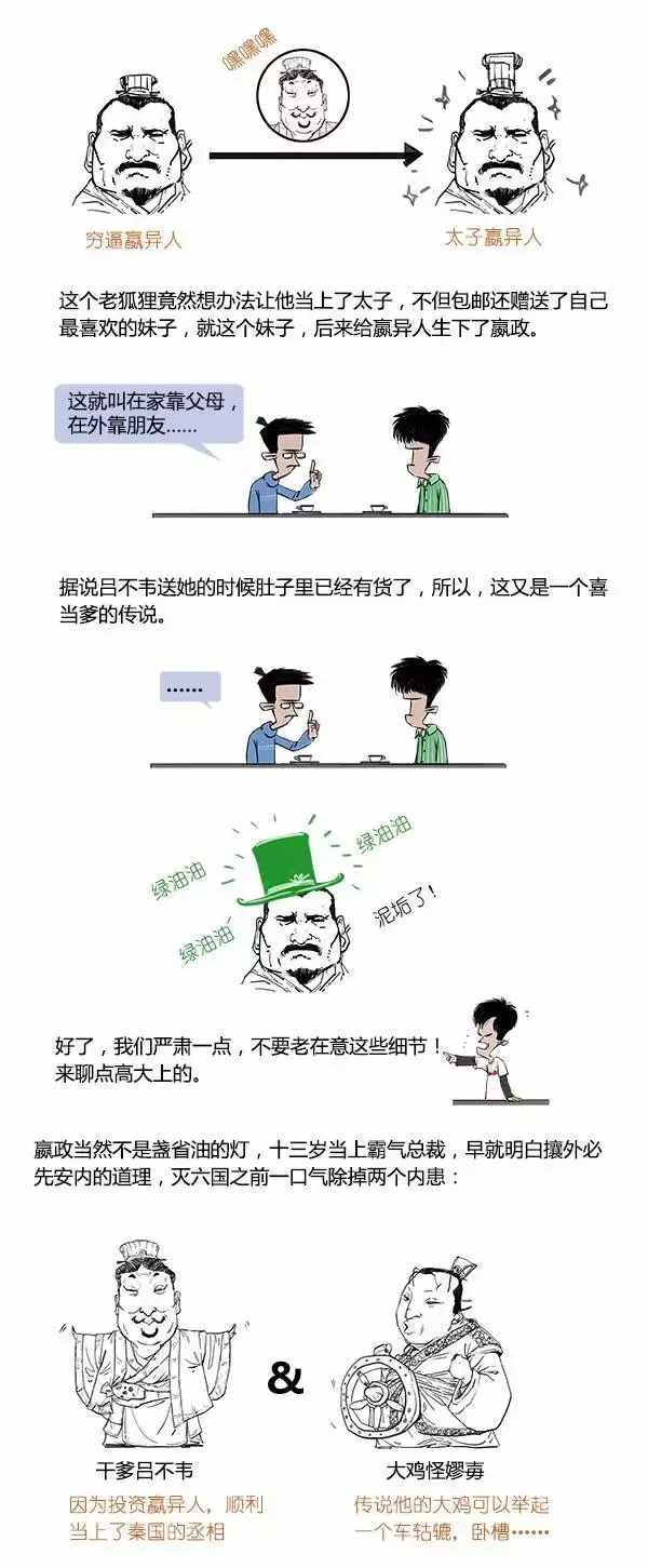 分分钟看完秦朝史