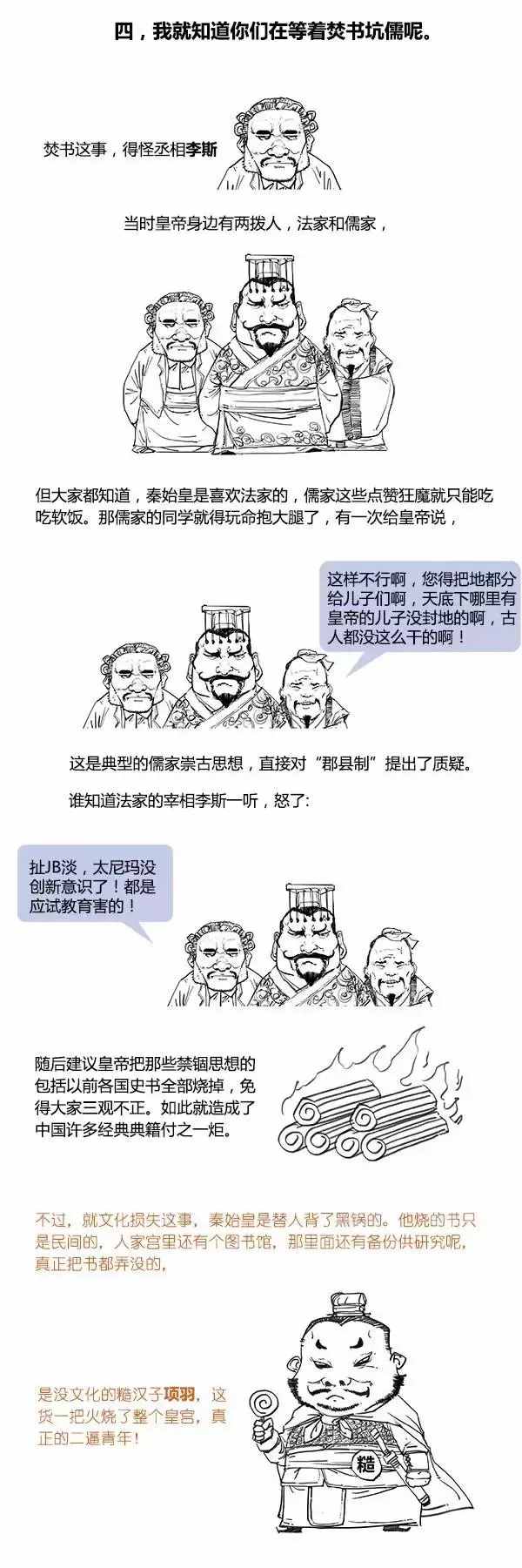 分分钟看完秦朝史
