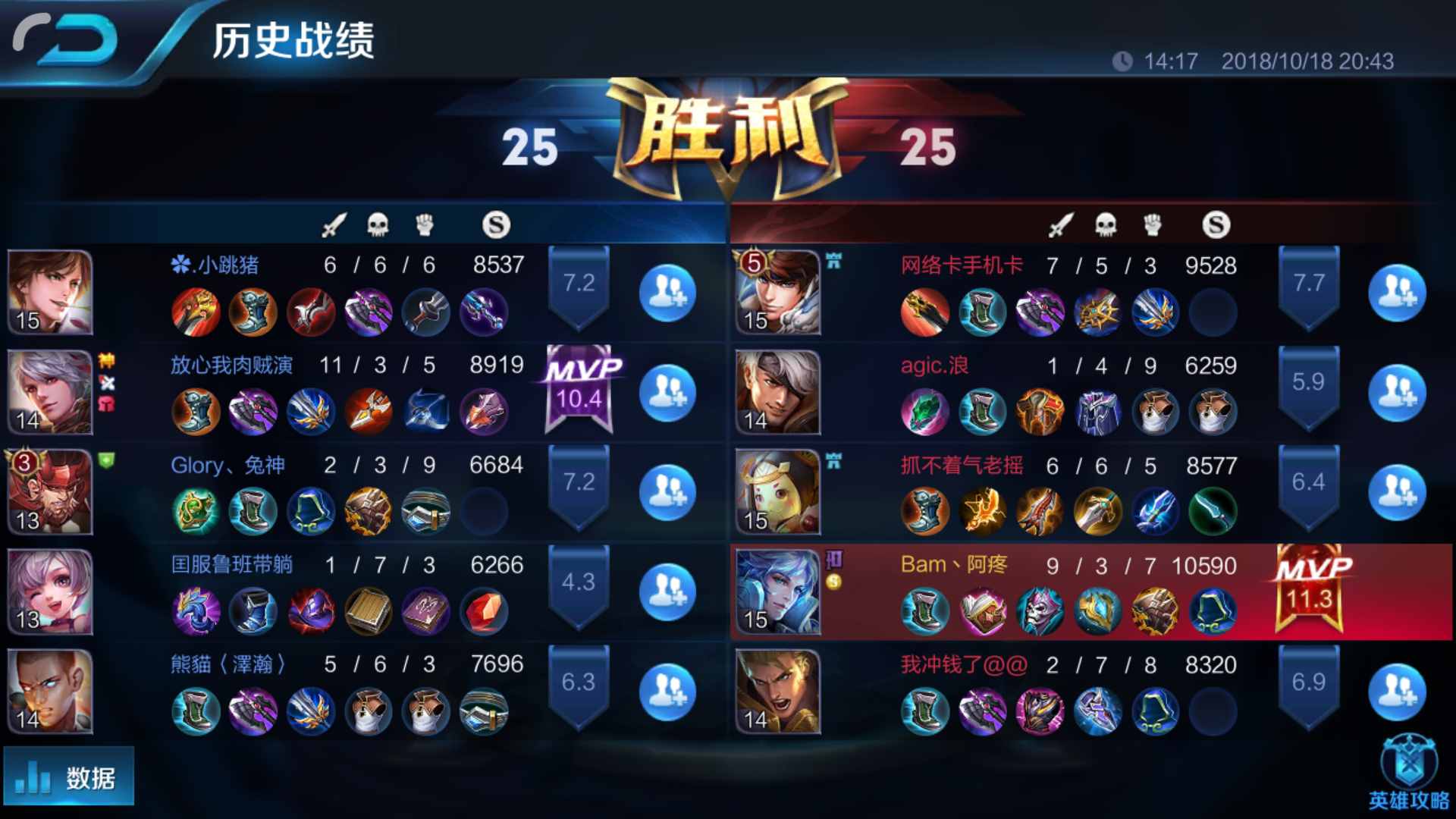 玩不好诸葛亮？教你弟中弟出装，不会玩也能拿MVP！
