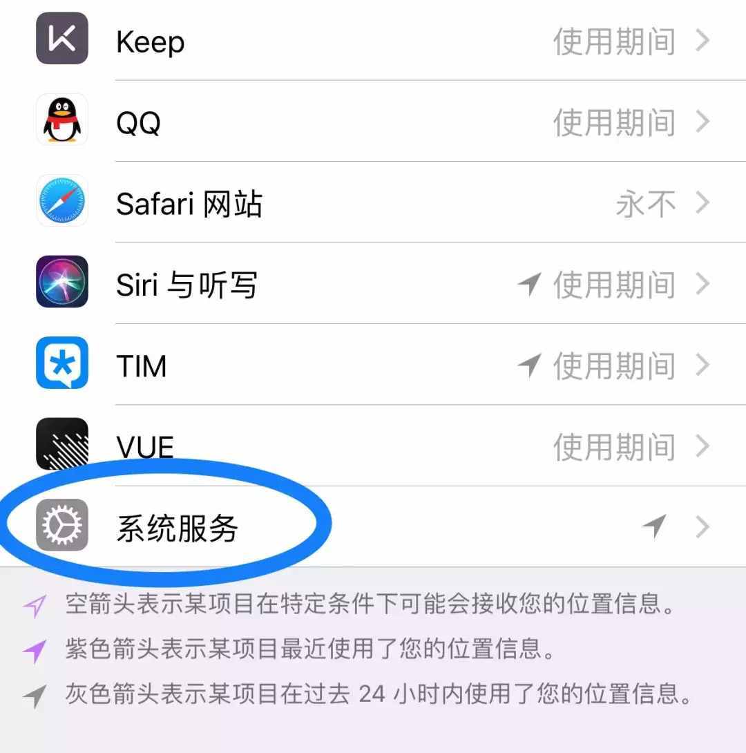 苹果手机，快速定位对象的具体位置！