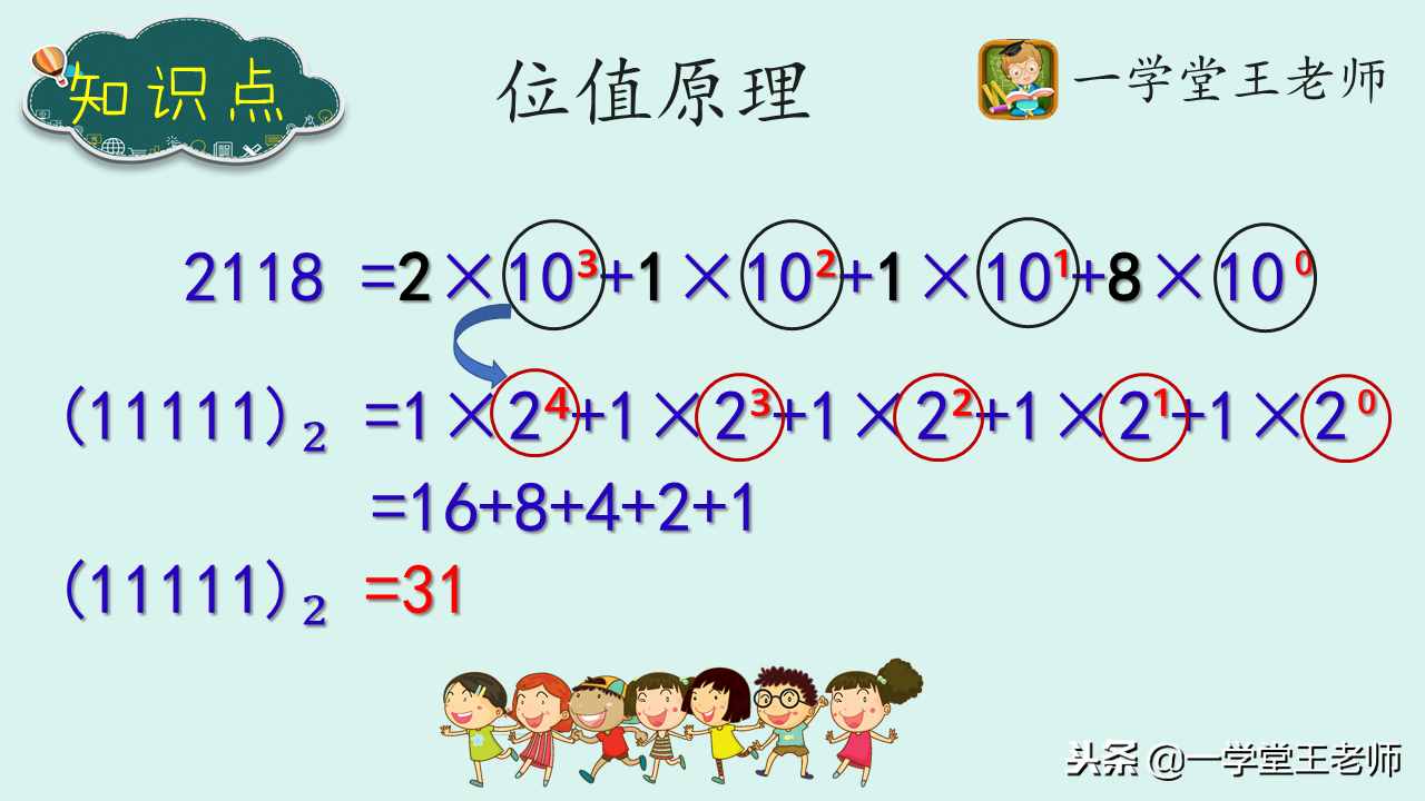 二进制数字如何转十进制？进位制间的转化！