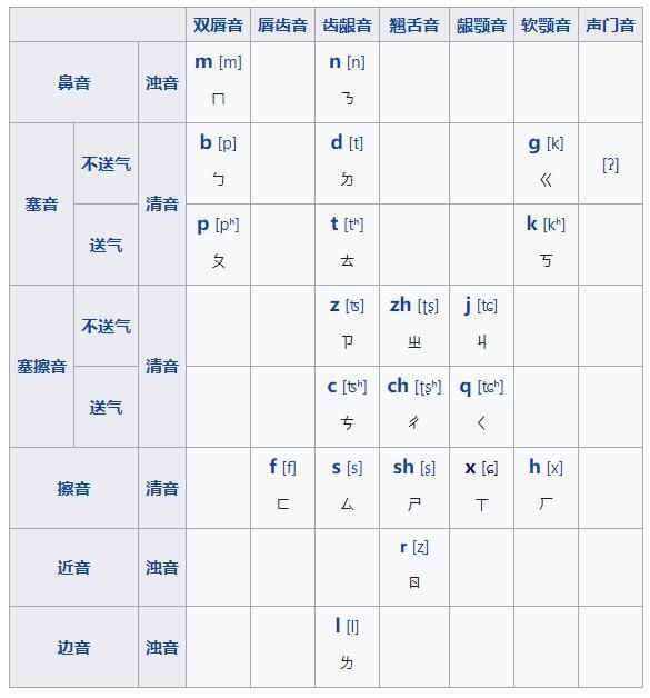 Mojito译成“莫吉托”是标准的中式翻译错误