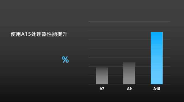 重磅推出：108套“智能”PPT总结模板，颠覆式WPS未来办公