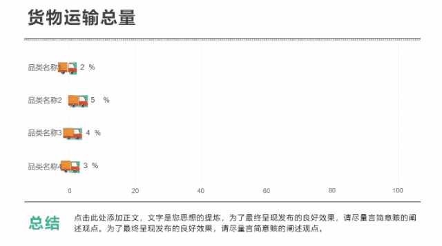 重磅推出：108套“智能”PPT总结模板，颠覆式WPS未来办公