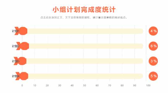 重磅推出：108套“智能”PPT总结模板，颠覆式WPS未来办公