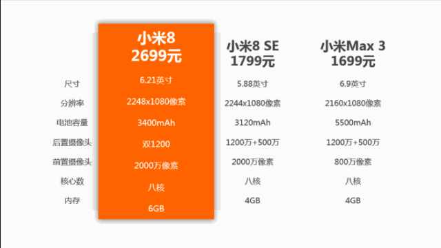 重磅推出：108套“智能”PPT总结模板，颠覆式WPS未来办公