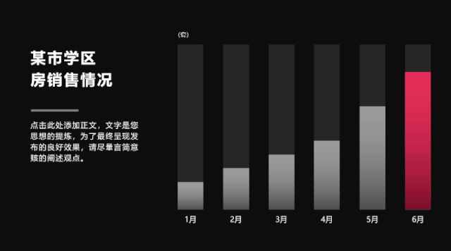 重磅推出：108套“智能”PPT总结模板，颠覆式WPS未来办公