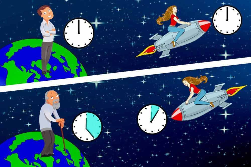 “荒诞”的时间旅行，如何正确回到过去和未来？