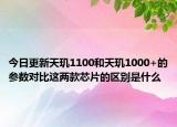 今日更新天玑1100和天玑1000+的参数对比这两款芯片的区别是什么