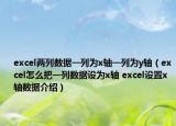 excel两列数据一列为x轴一列为y轴（excel怎么把一列数据设为x轴 excel设置x轴数据介绍）