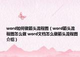 word如何做箭头流程图（word箭头流程图怎么做 word文档怎么做箭头流程图介绍）