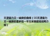 天津富力又一城房价曲线（﻿﻿天津富力又一城房价是多钱一平方米谁能说说呢介绍）