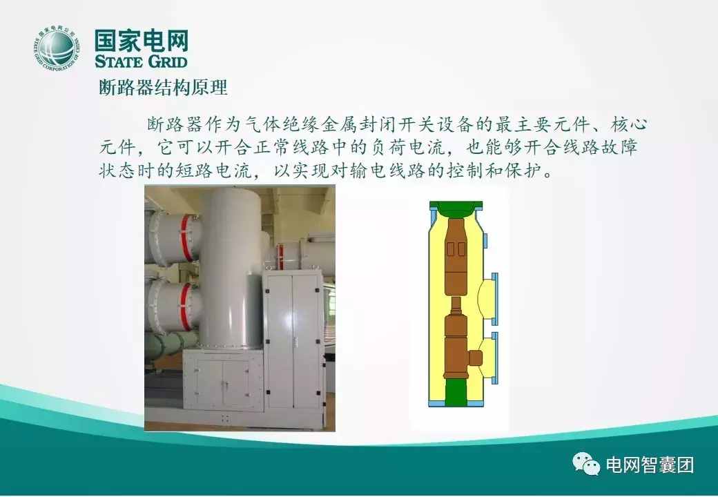 什么是GIS？一文让你搞清楚GIS设备的结构