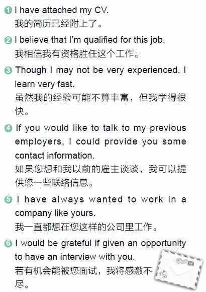 可能是最实用的英文 E-mail模板