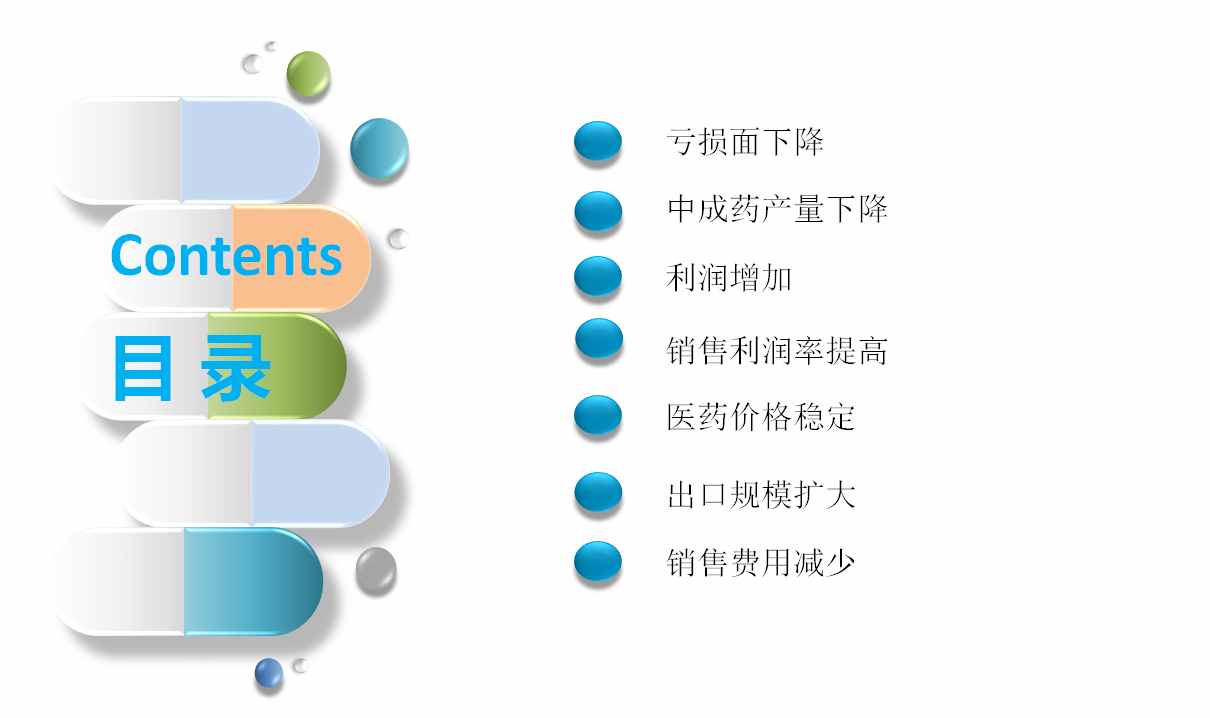 2020年11月中国医药行业经济运行月度报告