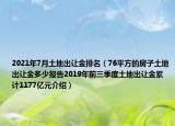 2021年7月土地出让金排名（76平方的房子土地出让金多少报告2019年前三季度土地出让金累计1177亿元介绍）