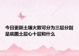 今日更新土壤大致可分为三层分别是底图土层心十层和什么