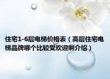 住宅1-6层电梯价格表（高层住宅电梯品牌哪个比较受欢迎啊介绍）