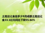 土地出让金是多少9月成都土地出让金33.1亿元同比下降55.64%