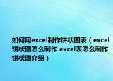 如何用excel制作饼状图表（excel饼状图怎么制作 excel表怎么制作饼状图介绍）