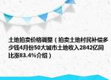 土地拍卖价格调整（拍卖土地村民补偿多少钱4月份50大城市土地收入2842亿同比涨83.4%介绍）