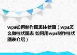 wps如何制作图表柱状图（wps怎么做柱状图表 如何用wps制作柱状图表介绍）