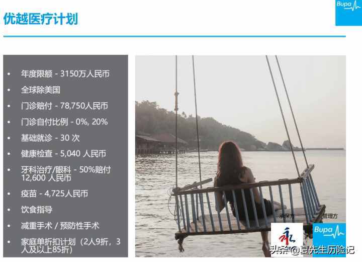 高端医疗的皇冠——Bupa（保柏）