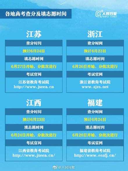 高考成绩今日起公布