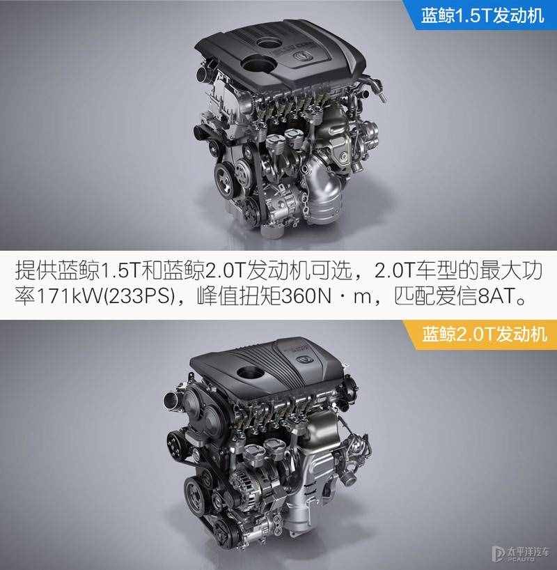 买车就像买手机 一堆PLUS、Pro、MAX该怎么选？