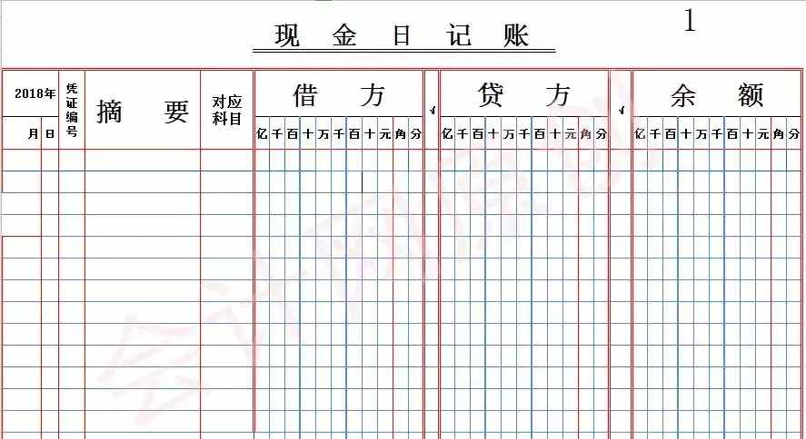 资深出纳教你3步填写现金、银行日记账（小白必戳）！