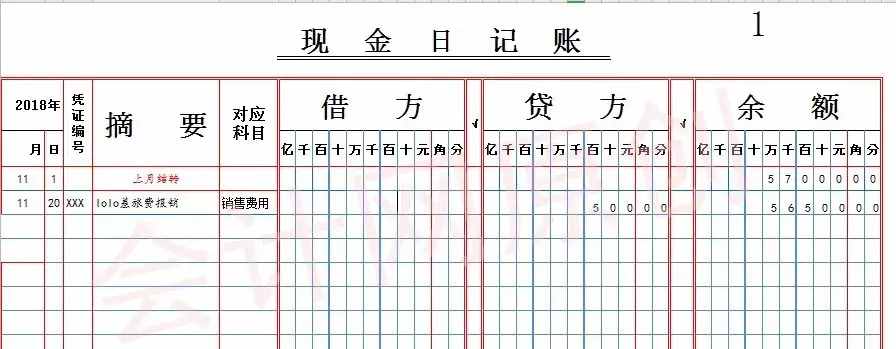 资深出纳教你3步填写现金、银行日记账（小白必戳）！