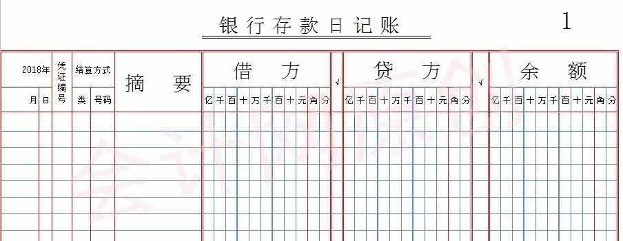 资深出纳教你3步填写现金、银行日记账（小白必戳）！