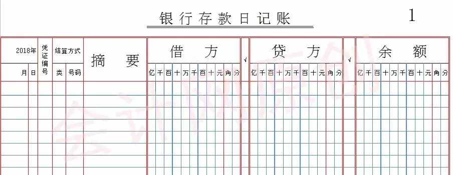 资深出纳教你3步填写现金、银行日记账（小白必戳）！