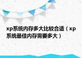 xp系统内存多大比较合适（xp系统最佳内存需要多大）