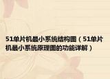 51单片机最小系统结构图（51单片机最小系统原理图的功能详解）