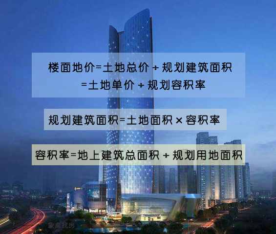 50%！房价高过“楼面地价”的50%开发商才能回本，难怪房子这么贵