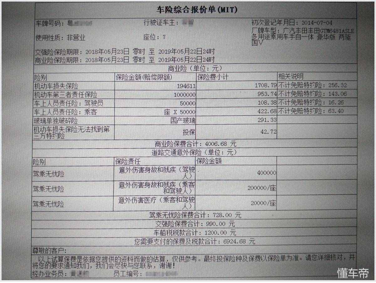 调查：保险公司一大把，到底买哪家的车险最便宜？