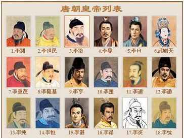“公元前”是什么意思，中国五千年的历史是怎样计算的？